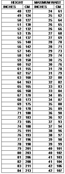 standard height and weight chart for. height weight chart for